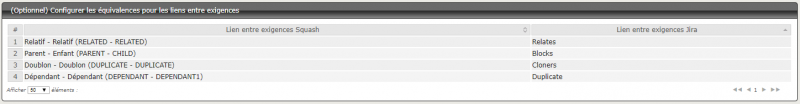 MappingdesliensentredemandesJira-Squash.png