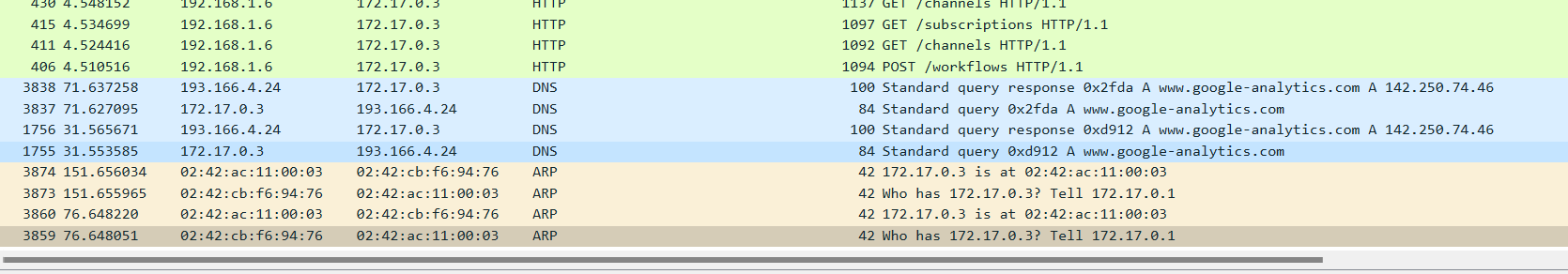dns querys.png